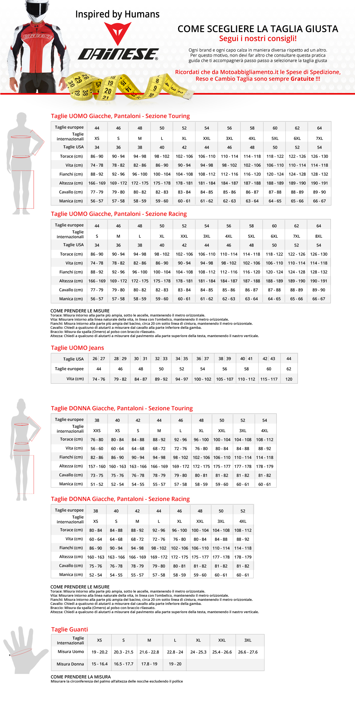 Tabella di comparazione taglie - Dainese