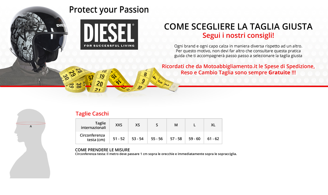 Tabella di comparazione taglie - Diesel