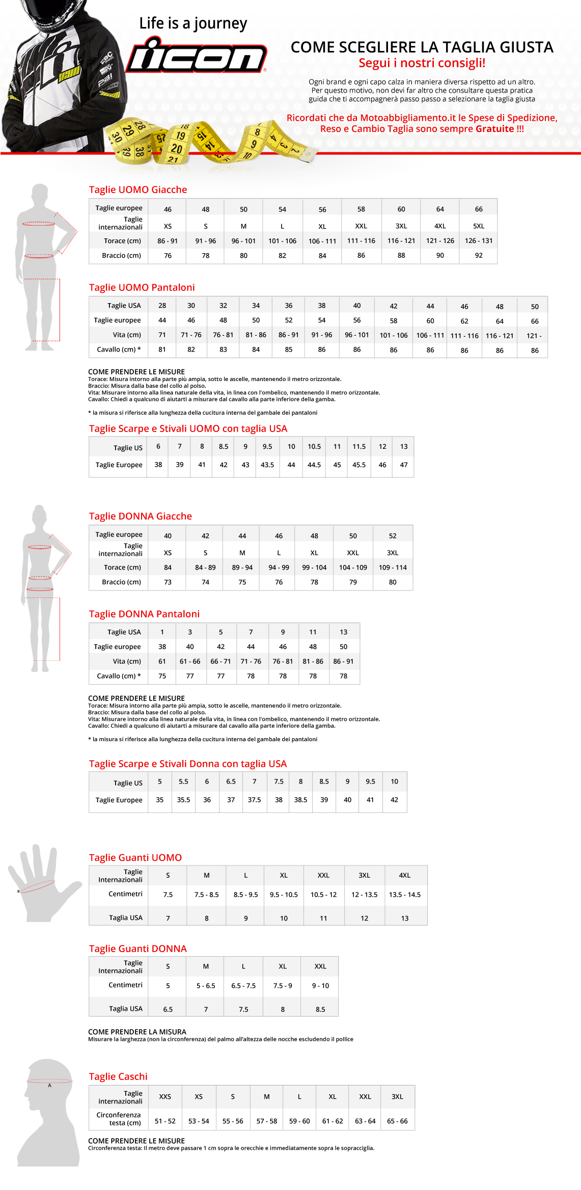 Tabella di comparazione taglie - Icon